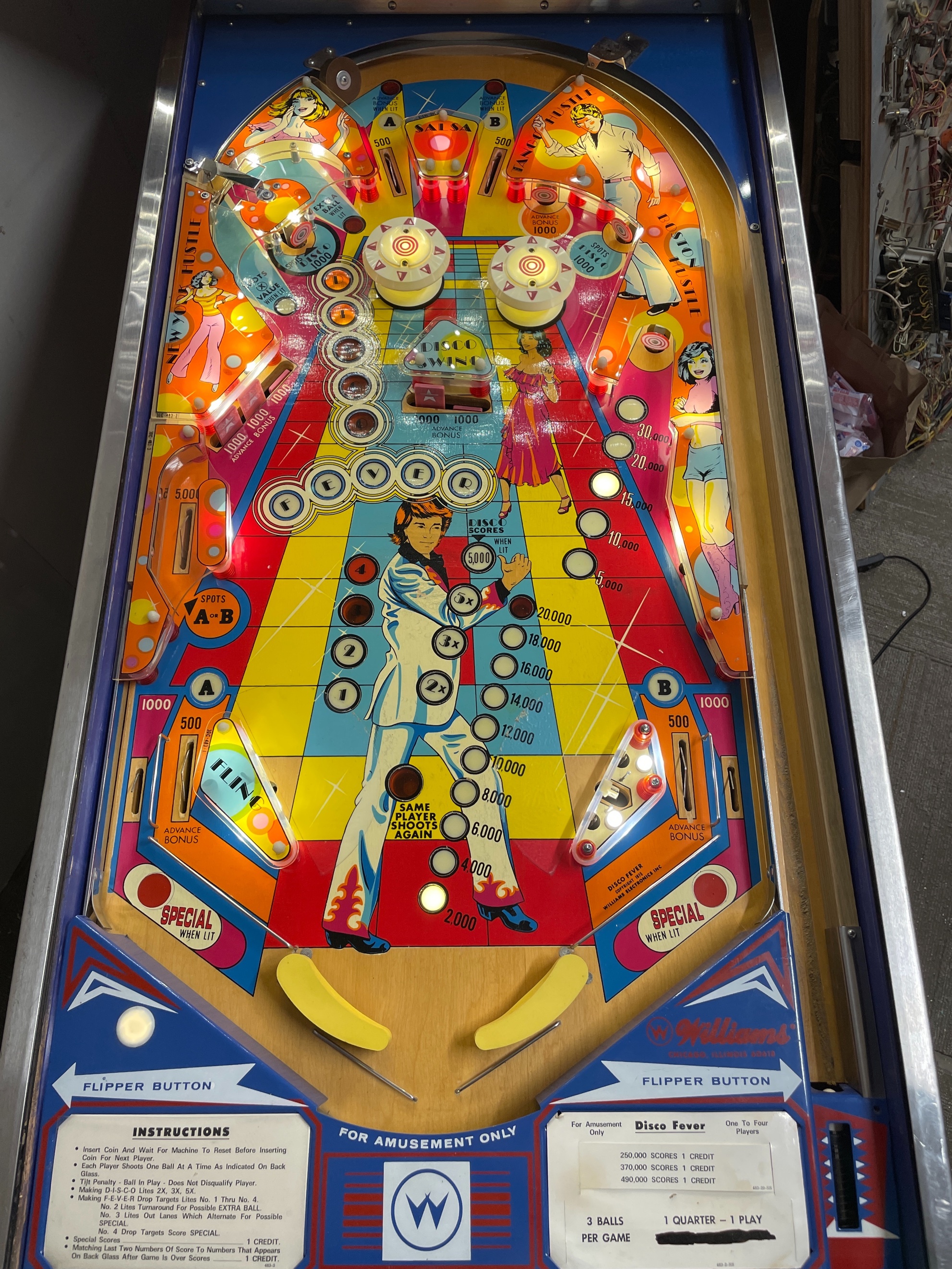 13 Totally Radical 1970s Era Williams Pinball Machines